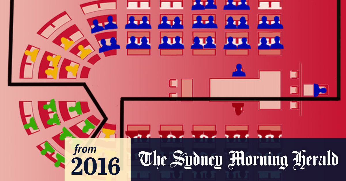 Video The new senate numbers explained
